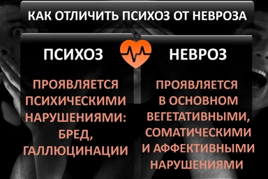 Лечение психоза в Токмаке